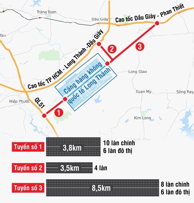 潘切（Phan Thiet）房地产市场蓬勃发展归功于“隆重”机场